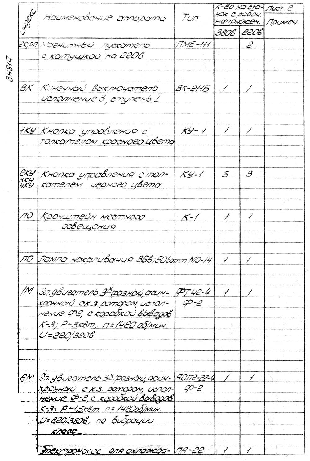 Список елементів схеми електрической принципиальной консольно-фрезерного верстата 6Н81А